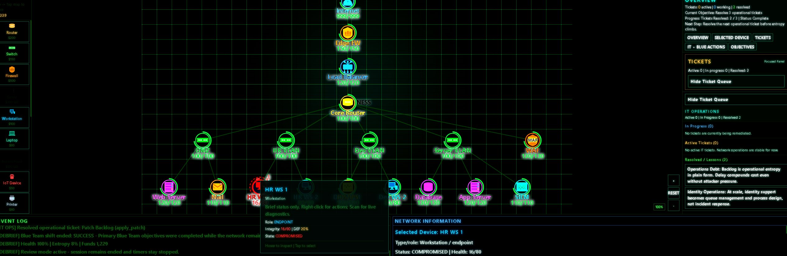 Neon Breach Blue Team operations — full network view with device management panel, ticket queue, and event log
