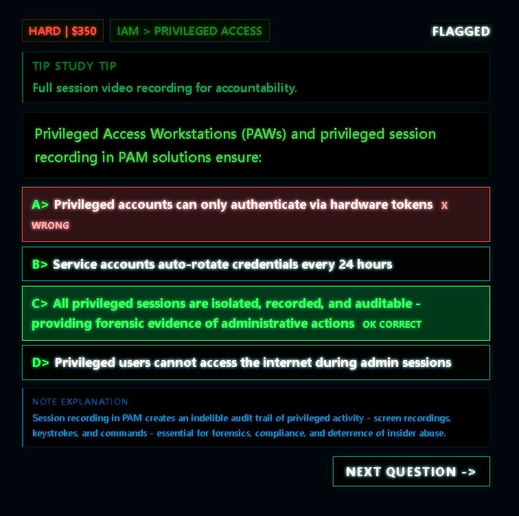 Neon Breach Study Mode — IAM privileged access certification practice question with correct answer revealed